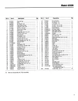 Preview for 5 page of Bolens SNOW THROWER 42028 Parts Catalog