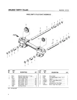 Предварительный просмотр 4 страницы Bolens Tuffy 12156 Parts Catalog