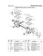 Предварительный просмотр 5 страницы Bolens Tuffy 12156 Parts Catalog