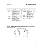 Предварительный просмотр 9 страницы Bolens Tuffy 12156 Parts Catalog