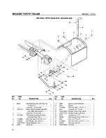 Предварительный просмотр 10 страницы Bolens Tuffy 12156 Parts Catalog