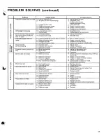 Preview for 17 page of Bolens TX1502 Safety And Operation Instructions