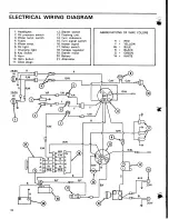 Preview for 18 page of Bolens TX1502 Safety And Operation Instructions