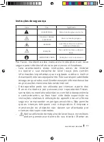 Preview for 23 page of BOLERO AGUAZERO 6600 Instruction Manual