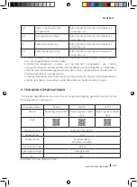 Preview for 125 page of BOLERO AGUAZERO 6600 Instruction Manual