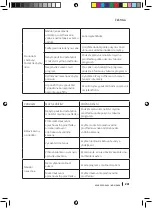 Preview for 231 page of BOLERO AGUAZERO 6600 Instruction Manual