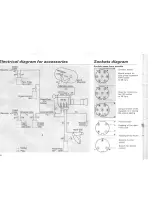 Предварительный просмотр 21 страницы BOLEX H 16 EL Instructions For Use Manual