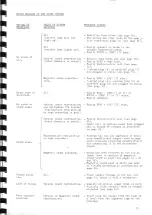 Предварительный просмотр 28 страницы BOLEX S-221 Instructions For Use Manual