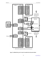 Preview for 53 page of bolid S2000-2 User Manual