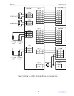 Preview for 91 page of bolid S2000-2 User Manual