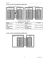 Preview for 97 page of bolid S2000-2 User Manual