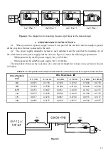 Предварительный просмотр 13 страницы bolid S2000-KPB Instruction Manual