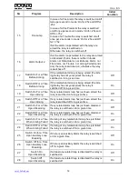 Preview for 34 page of bolid Signal-10 User Manual