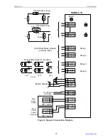 Preview for 63 page of bolid Signal-10 User Manual