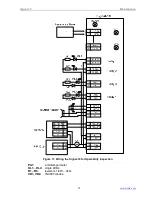 Preview for 93 page of bolid Signal-10 User Manual