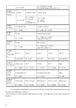 Preview for 35 page of bolid SIGNAL-20M User Manual