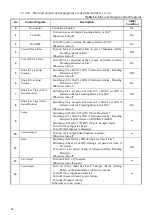 Предварительный просмотр 43 страницы bolid SIGNAL-20M User Manual