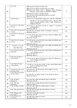 Предварительный просмотр 44 страницы bolid SIGNAL-20M User Manual