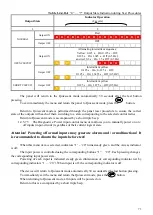 Предварительный просмотр 72 страницы bolid SIGNAL-20M User Manual