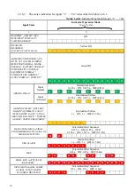 Предварительный просмотр 75 страницы bolid SIGNAL-20M User Manual