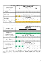 Предварительный просмотр 78 страницы bolid SIGNAL-20M User Manual