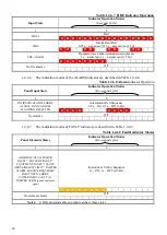 Предварительный просмотр 79 страницы bolid SIGNAL-20M User Manual