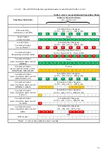 Предварительный просмотр 82 страницы bolid SIGNAL-20M User Manual