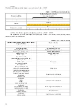 Предварительный просмотр 83 страницы bolid SIGNAL-20M User Manual