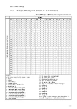 Предварительный просмотр 98 страницы bolid SIGNAL-20M User Manual