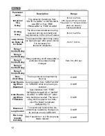 Предварительный просмотр 12 страницы bolid SIGNAL-20P User Manual