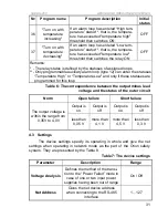 Предварительный просмотр 31 страницы bolid SIGNAL-20P User Manual