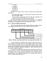 Предварительный просмотр 43 страницы bolid SIGNAL-20P User Manual