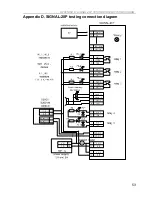 Предварительный просмотр 53 страницы bolid SIGNAL-20P User Manual