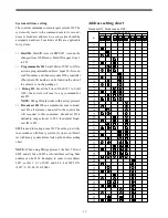 Предварительный просмотр 31 страницы Bolide Technology BC2002-AT88 User Manual