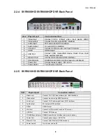 Preview for 13 page of Bolide Technology SVR9004CHD Operating Instructions Manual