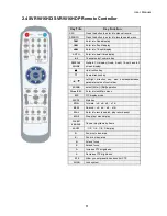 Preview for 16 page of Bolide Technology SVR9004CHD Operating Instructions Manual