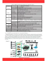 Preview for 5 page of Bolide MVR9000SD User Manual