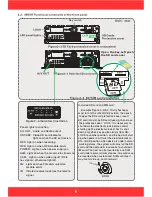 Preview for 7 page of Bolide MVR9000SD User Manual