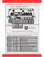 Preview for 8 page of Bolide MVR9000SD User Manual