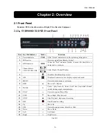 Preview for 7 page of Bolide SVR9000D T16 Operating Instructions Manual