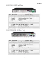 Preview for 11 page of Bolide SVR9004HD Operating Instructions Manual