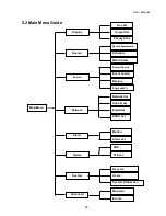 Preview for 17 page of Bolide SVR9004HD Operating Instructions Manual