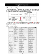 Preview for 56 page of Bolide SVR9004HD Operating Instructions Manual