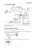 Preview for 10 page of Bolide SVR9500H Series User Manual