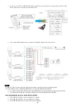 Предварительный просмотр 20 страницы Bolin Technology 2 Series User Manual