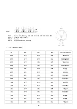 Предварительный просмотр 24 страницы Bolin Technology 2 Series User Manual