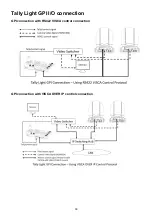 Preview for 33 page of Bolin Technology BC-7 Series User Manual