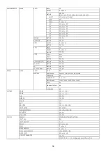 Preview for 53 page of Bolin Technology BC-7 Series User Manual