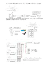 Предварительный просмотр 21 страницы Bolin Technology D Series User Manual