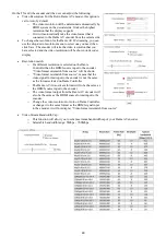 Предварительный просмотр 43 страницы Bolin Technology D20 Series User Manual